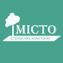 Місто
